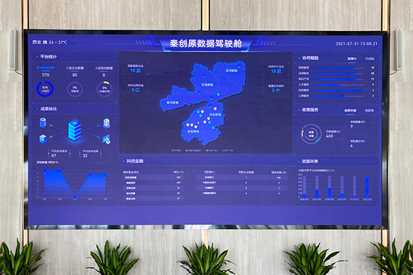 陜西某創(chuàng)新驅(qū)動(dòng)平臺(tái)展廳